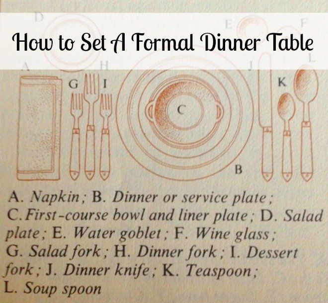 How to Set a Formal Dinner Table