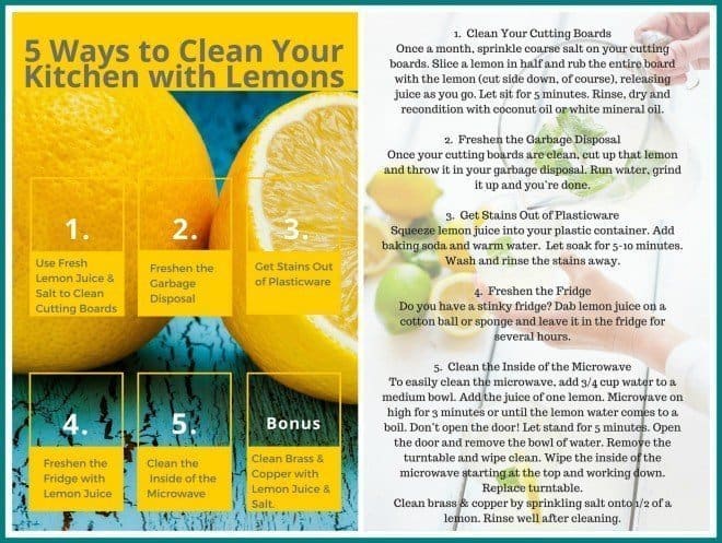 5 Ways to Clean the Kitchen With Lemons Free Printables