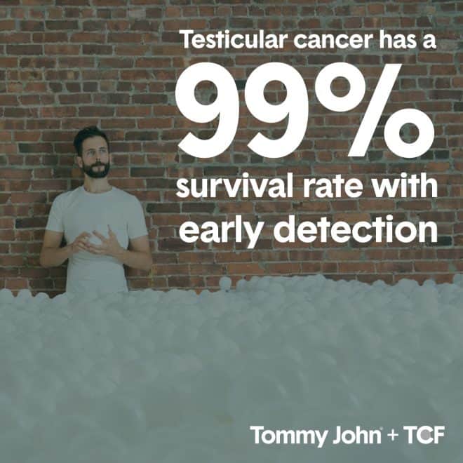 Facts About Testicular Cancer