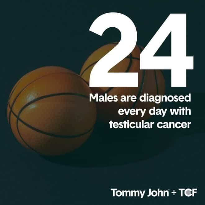 Facts about Testicular Cancer