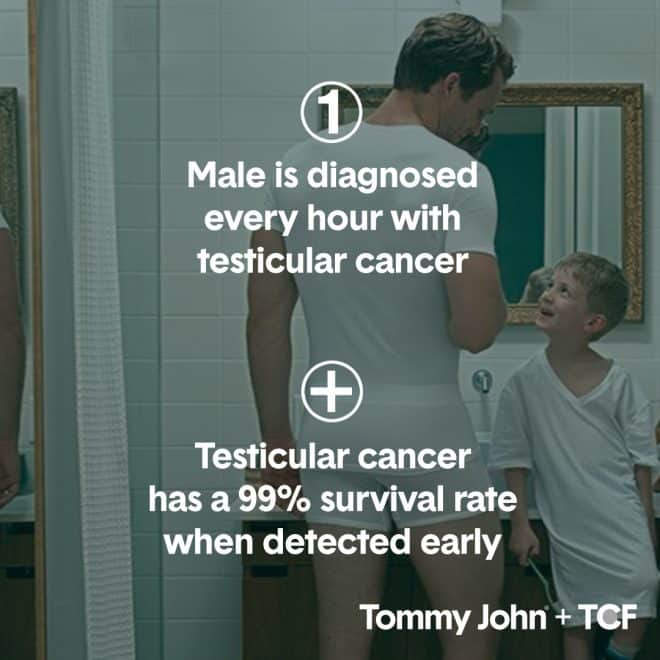 4 Facts about Testicular Cancer