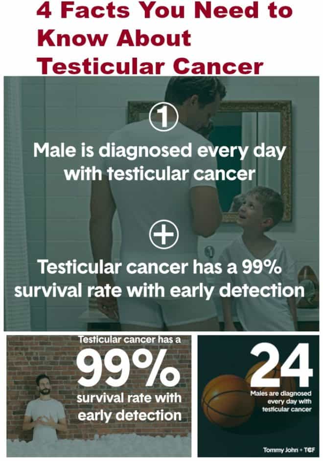 4 Facts about Testicular Cancer